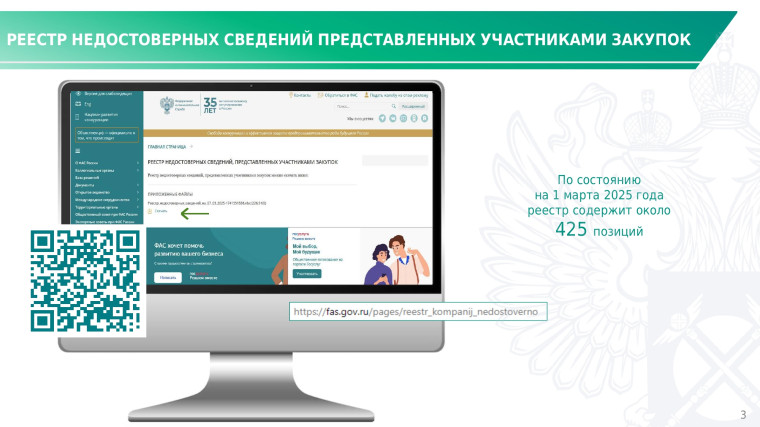 Изменения в законодательстве о контрактной системе.